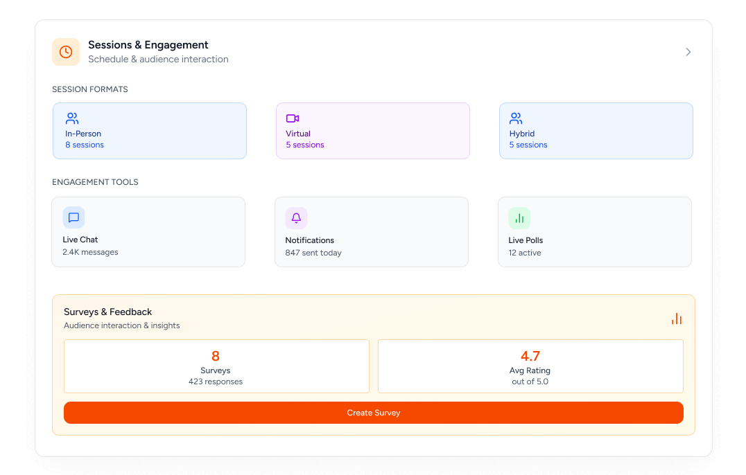 Event Interface